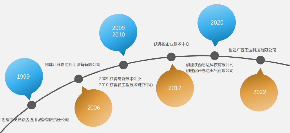 微信截圖_20221228210202.png